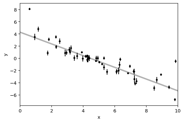 ../../_images/92f95411c56d9808cdd84d9384f0f79dc03cc4b66df1f17f6247da0e256ae882.png