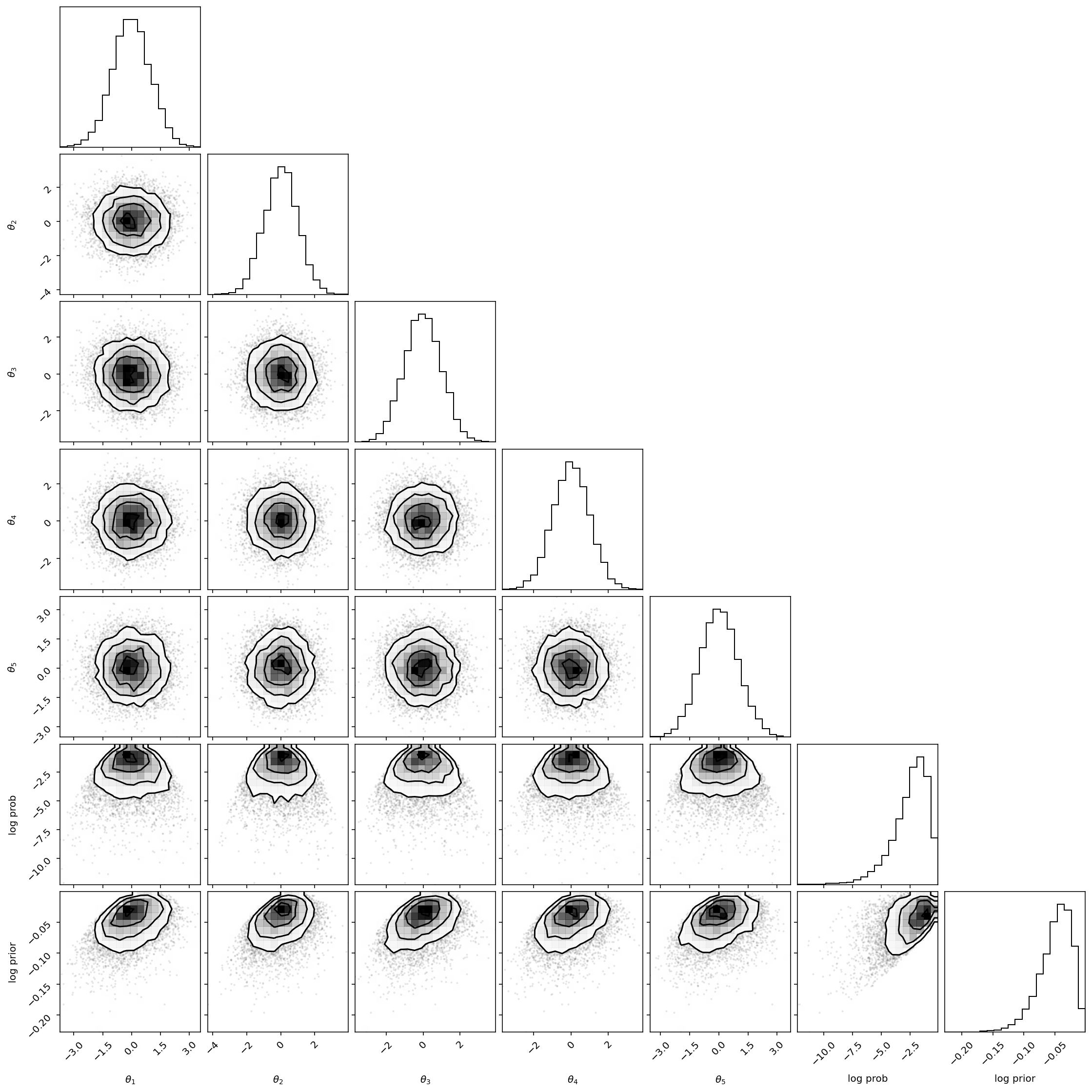 ../../_images/9f0b0bc0f754c10352a78230f7b8e4190f9c9678d63bef1405b95406e201296c.png