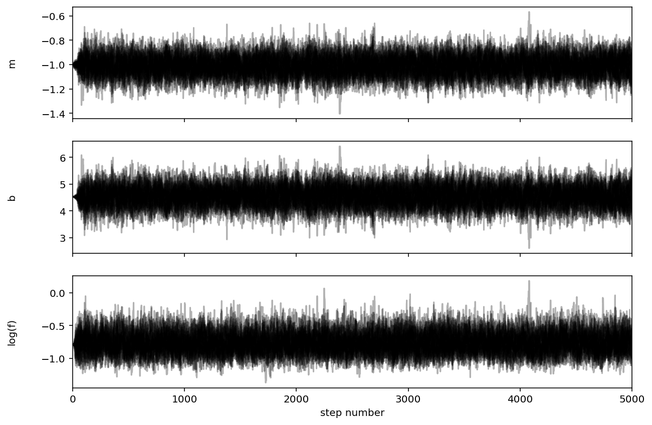 ../../_images/f970857d3345e4e1d5a7f1965485effd19623b7c3ff07e63cf99d0ac4a478730.png